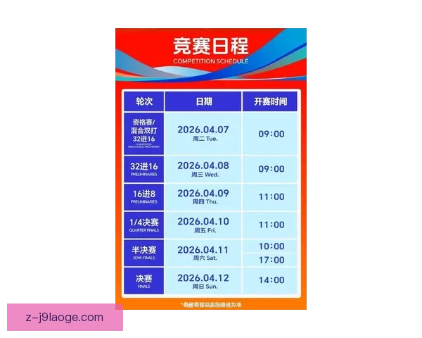 2026亚冠精英联赛抽签揭晓赛程重磅对阵名单出炉 2026亚冠精英联赛抽签揭晓赛程重磅对阵名单出炉