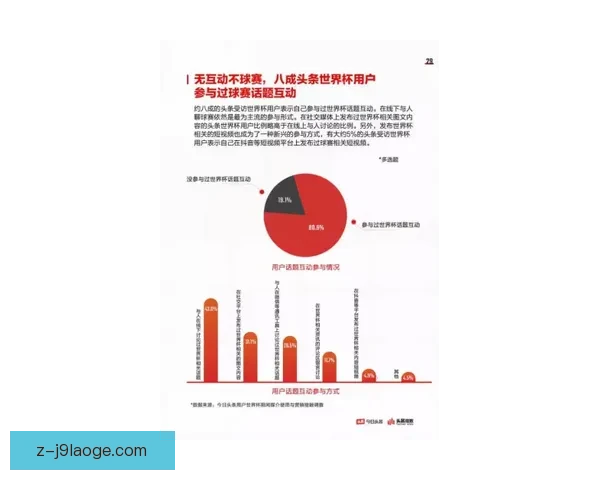 世界杯赛后复盘聚焦国家队名单关键球员状态引发热议持续关注走向 世界杯赛后复盘聚焦国家队名单关键球员状态引发热议持续关注走向
