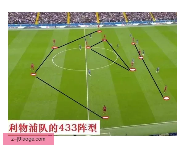 英超特定对局中长传冲吊战术价值与胜负影响实证研究与战术演化 英超特定对局中长传冲吊战术价值与胜负影响实证研究与战术演化