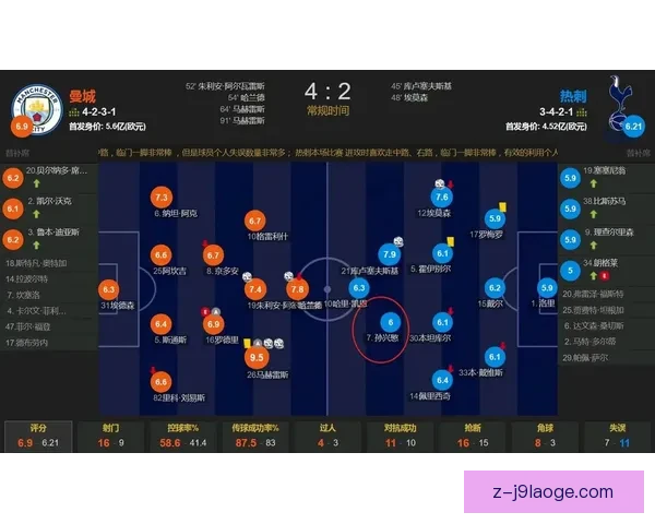 阿尔瓦雷斯对阵热刺的意甲数据层面深度解析与走势判断前瞻关键点 阿尔瓦雷斯对阵热刺的意甲数据层面深度解析与走势判断前瞻关键点